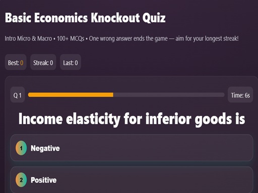 Smart Money Quiz